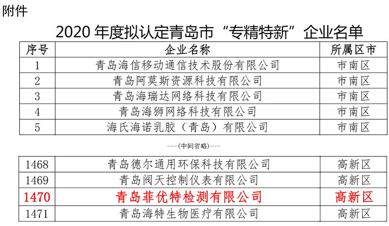 新得利(中国)检测