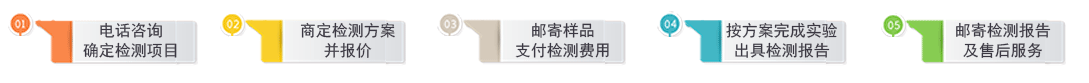 厂界噪声检测组织 厂界噪声检测组织